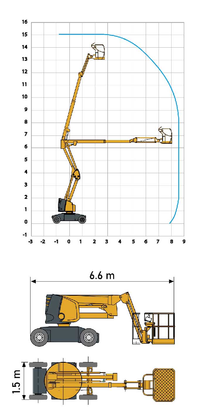 диаграмма рабочей высоты и габаритов коленчатого подъемника Haulotte HA 15IP