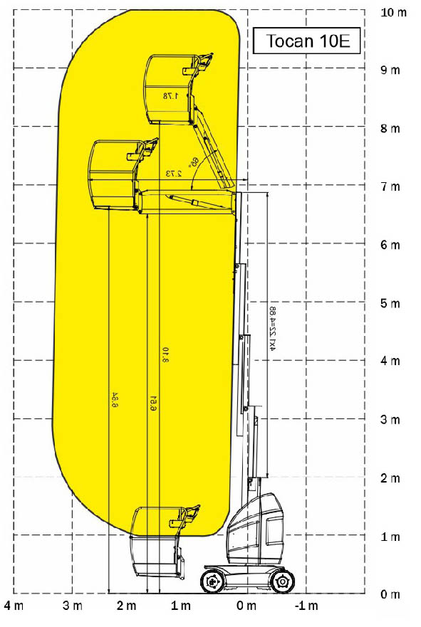 JLG Toucan 10E диаграмма высот